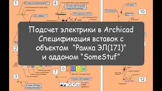 Подсчет электрики в Archicad - Спецификация вставок с объектом “Рамка ЭЛ(171)”  и аддоном “SomeStuf”