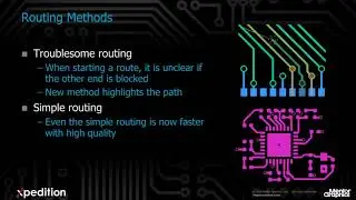 Routing Automation: A Breakthrough in Productivity