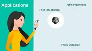 Get certified in machine learning