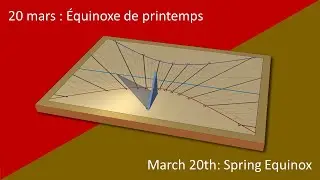 Equinoxe