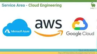 Transforming Enterprises with Data & AI Solutions - ThirdEye Data