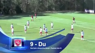 Red Bull x Desportivo Brasil - Campeonato Paulista Sub-15