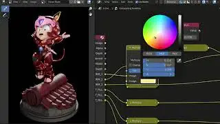 Light Groups en Blender 3 2