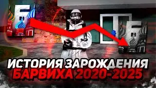 БАРВИХА РП - ИСТОРИЯ ЗАРОЖДЕНИЯ ТОП 1 КРМП МОБАЙЛ ПРОЕКТА 2020 ГОДА