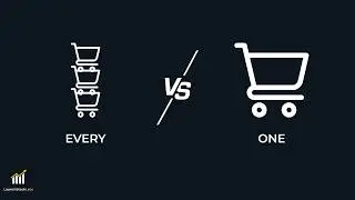 How to Stop Duplicate Add-to-Cart Events (Google Fix vs Facebook Reality)