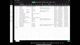 Creating shot lists using ChatGPT and GPT-4 model