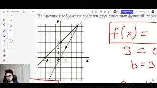 АБСЦИССА ТОЧКИ ПЕРЕСЕЧЕНИЯ ЛИНЕЙНЫХ ФУНКЦИЙ. Задание 11 ЕГЭ профиль.