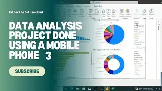 Data Analysis on your Mobile Phone | Project on Apple Mobile App Store 3