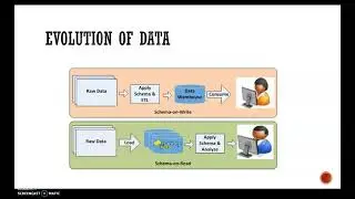 CS 6500: Introduction