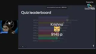 NLTI Daily GK Quiz II 04th September II CLAT 2025