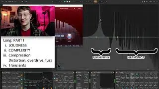 SATURATION: Distortion, Harmonics, Fuzz, Overdrive, Complexity, and Loudness