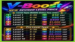V-BOOST NEW REVISED LEVEL PRICE.  7569595585.