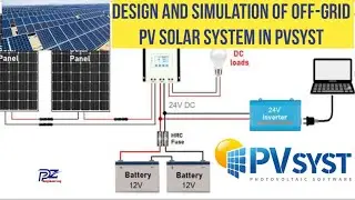 Design and Simulation of 3.7MWp Off-grid PV Solar System in PVsyst sofware