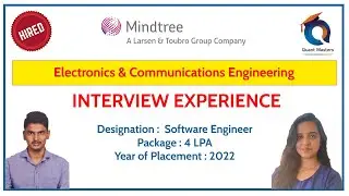 Mindtree Interview Experience - 2022 | Designation: Software Engineer