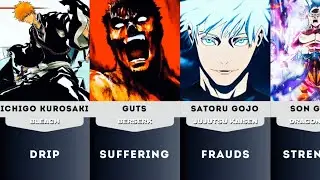 What do these anime characters represent?