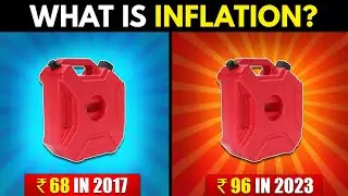 What is Inflation? Types and Causes of Inflation | Hindi