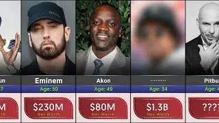 comparison: Top 25 Richest Rappers  in the world 2021|  Net Worth Comparison