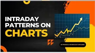 Intraday patterns 
