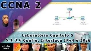 5.1.3.6 Packet Tracer - Configuring Router-on-Stick Inter VLAN Routing CCNA2 CAP.5 PT/BR