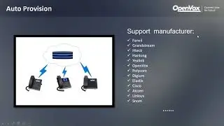 Upgraded 4 1 0 Version OpenVox UC series IPPBX system
