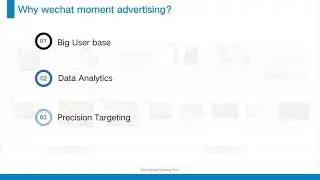 DMC402 WeChat and Wechat Moment Advertising