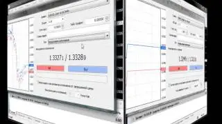 Как совершать сделки в MetaTrader 4