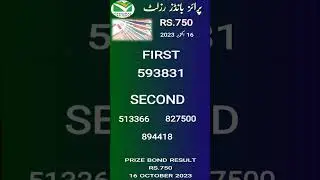 Prize Bond Draw Result 750 of 16 October 2023