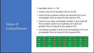 Number Theory for Cryptography