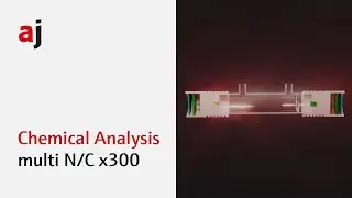 multi N/C x300 Series TOC/TNb analyzers — Focus Radiation NDIR Detector