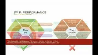 HR Strategy Framework: Creating Value through HR