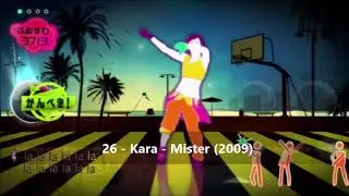 JUST DANCE: K-POP EDITION Tracklist (Fanmade)