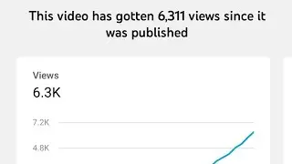 How To Increase Subscribers On Youtube Channel In 2022 #shortsvideo #shorts