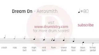 Aerosmith - Dream On Drum Score