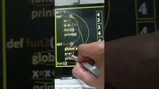 KVS - PGT Computer Science | MCQs Practice With Shorts | Q2 | 
