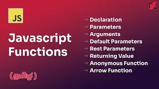 Javascript Function in detail