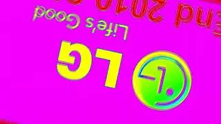 I Accidentally GoldStar LG History Logo 1992 2016