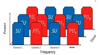Scalable Learning-Based Cooperative Spectrum Sensing for Distributed IoT Systems