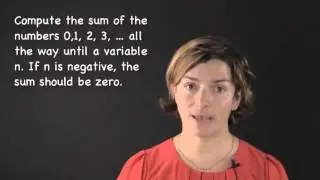 Week 7. Testing & Debugging - Part A