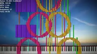 [Black MIDI] Tau 2.3.1 Beta - 8.20694 million