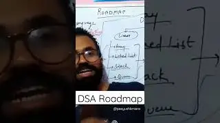 Best Roadmap for Data structures 2023.  