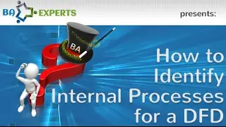How to Get Started Drawing a Detailed Data Flow Diagram (DFD)