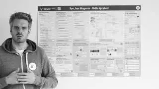 Bye, bye Magento - Hello Spryker: Das Poster zur Migration auf Spryker