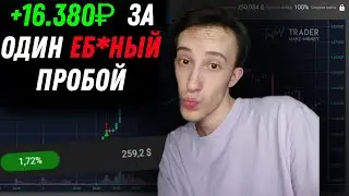 +16.380₽ ЗА СЕКУНДНЫЙ ПРОБОЙ УРОВНЯ | Обучение трейдингу | Торговля по стакану | Cscalp | Binance