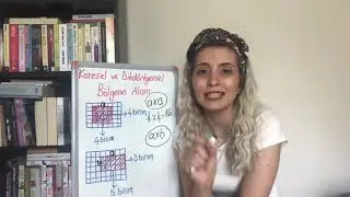 Matematik-Alan Hesaplama