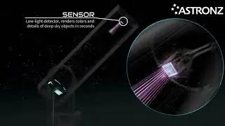 eVscope eQuinox Digital Telescope