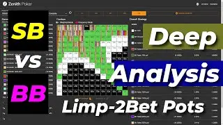 Mastering Limp-2Bet Pots: Critical Poker Strategies You Need to Know