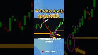 最神奇的九转变盘法！原理竟是这么简单？！｜JohnLu谈股  @johnlutalkstock #抄底 #九转变盘 #shorts