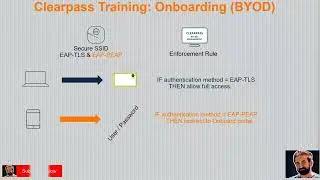Aruba ClearPass Training Part 10 - BYOD (onboarding) #nafithsalama
