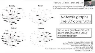 Poster Session: Neo4j Graph Databases Visualized in Virtual Reality
