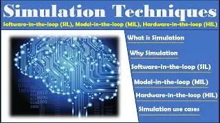 Simulation Testing - SIL MIL HIL, Software-in-the-loop, Model-in-the-loop, Hardware-in-the-loop.
